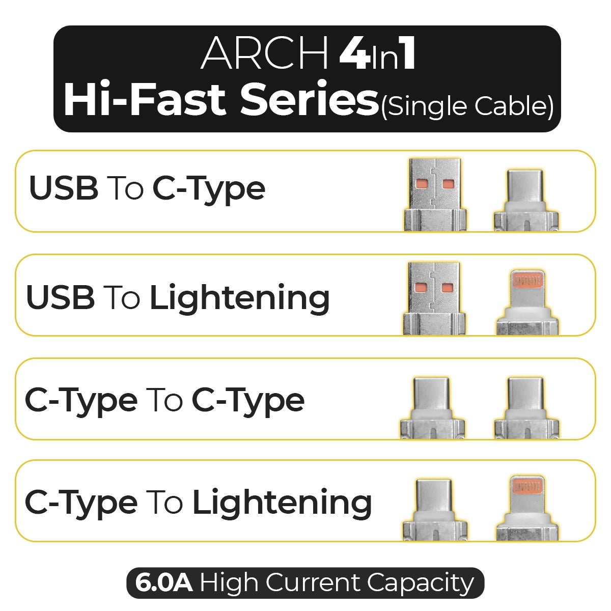 Arch, 4 in 1, Single cable, Fast,Type C,I Phone,Type B,lighting Cable