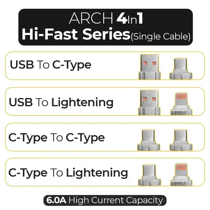 ARCH 4in1 Hi-Fast Series Fast Charing cable price in pakista 