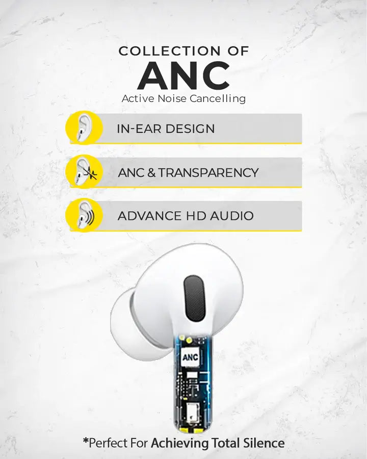 best noise cancelling earbuds